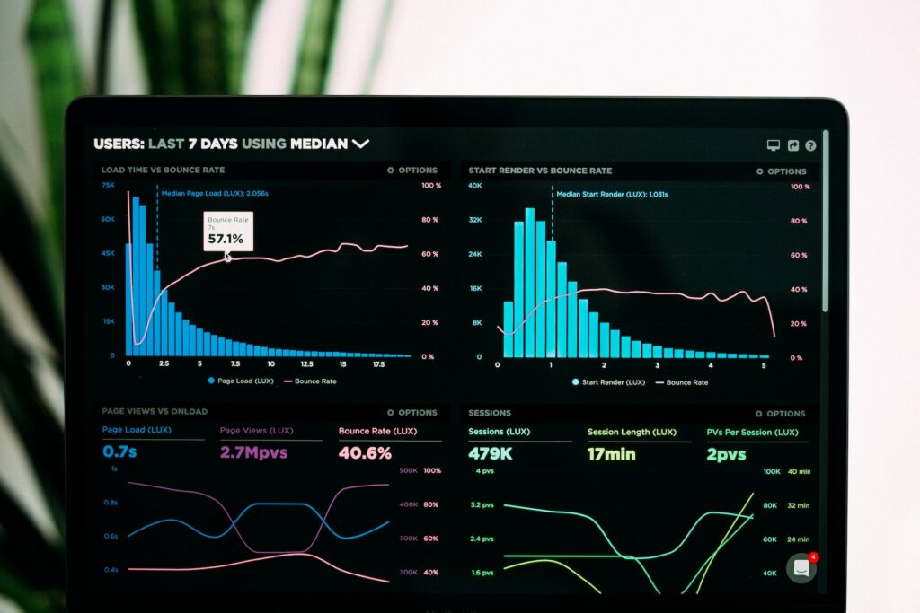 website metrics